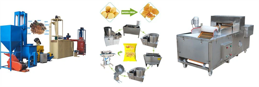  Lerford food machine plant main product