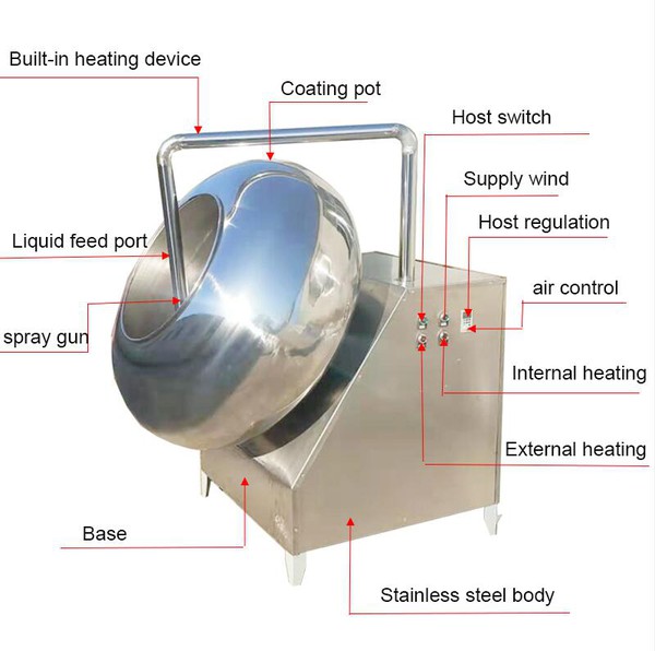 sugar coating equipment sugar coating equipment