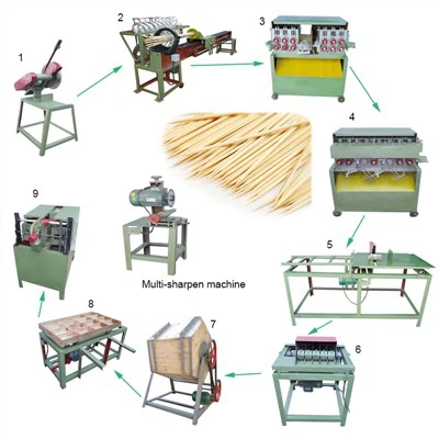 Machine de fabrication de bâtons de bambou Agarbatti