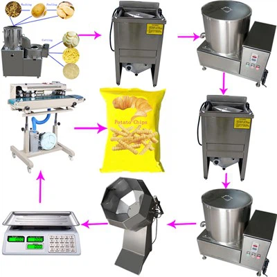 Usine automatique de chips de pomme de terre
