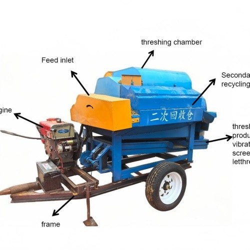 Best Thresher Machine price